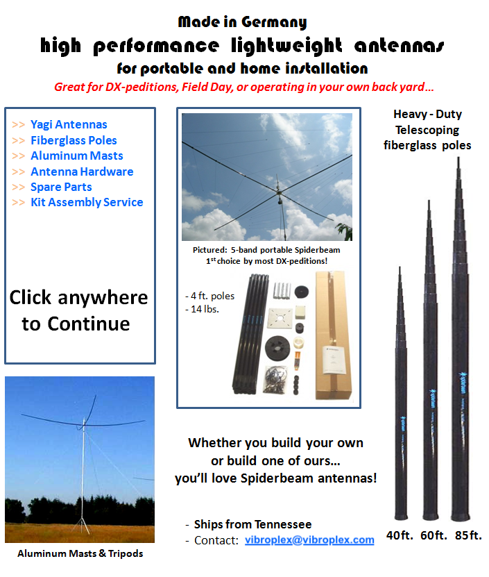 Spiderbeam© High Performance Lightweight Antennas - Mât